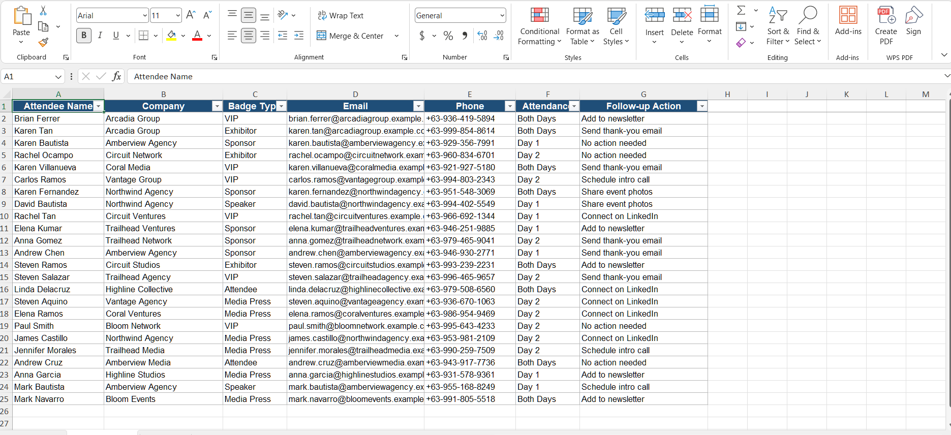 Sample event contact list with follow-up actions